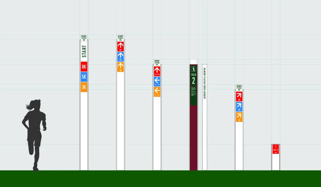 Sign menu of Belmont Plateau System, 6 signs